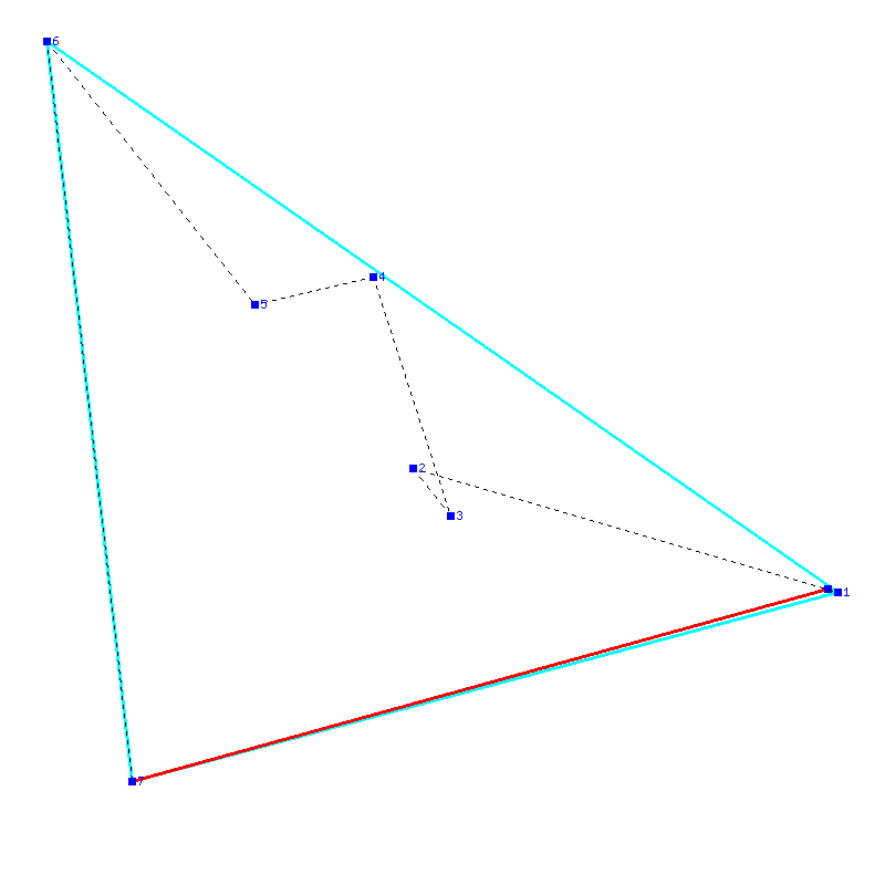 Flugauswertung